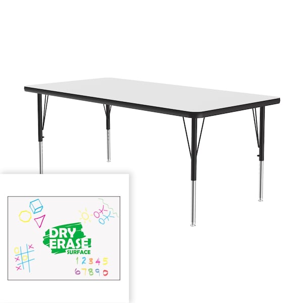 High Pressure Top Activity Tables